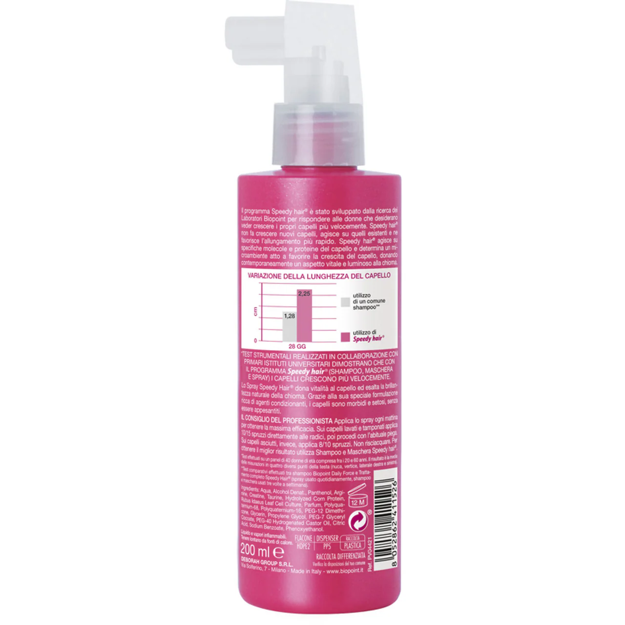 Biopoint - Speedy Hair Spray - 200 ml - Image 2