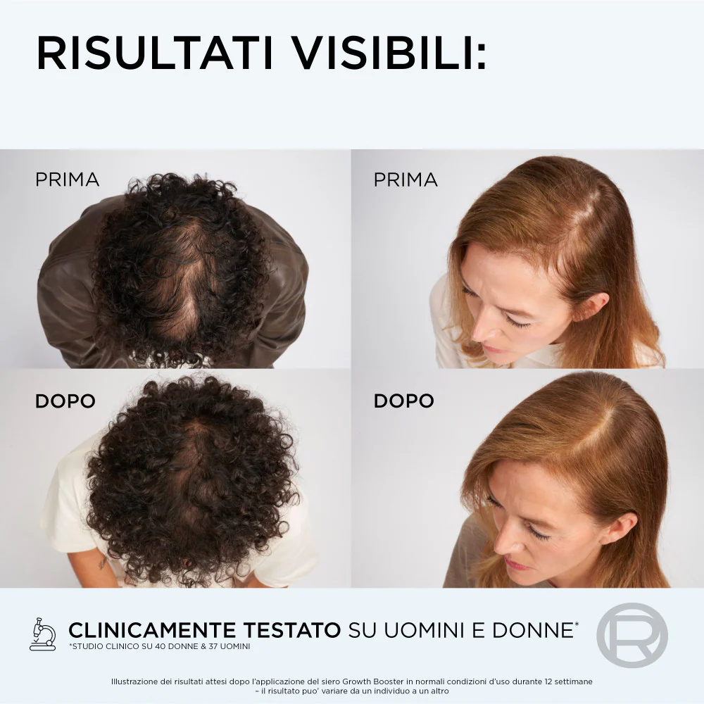 Elvive Growth Booster Siero Cute Anti-Caduta senza risciacquo con complesso fortificante con [Aminexil-R™] per capelli tendenti a caduta e a rottura - Image 5