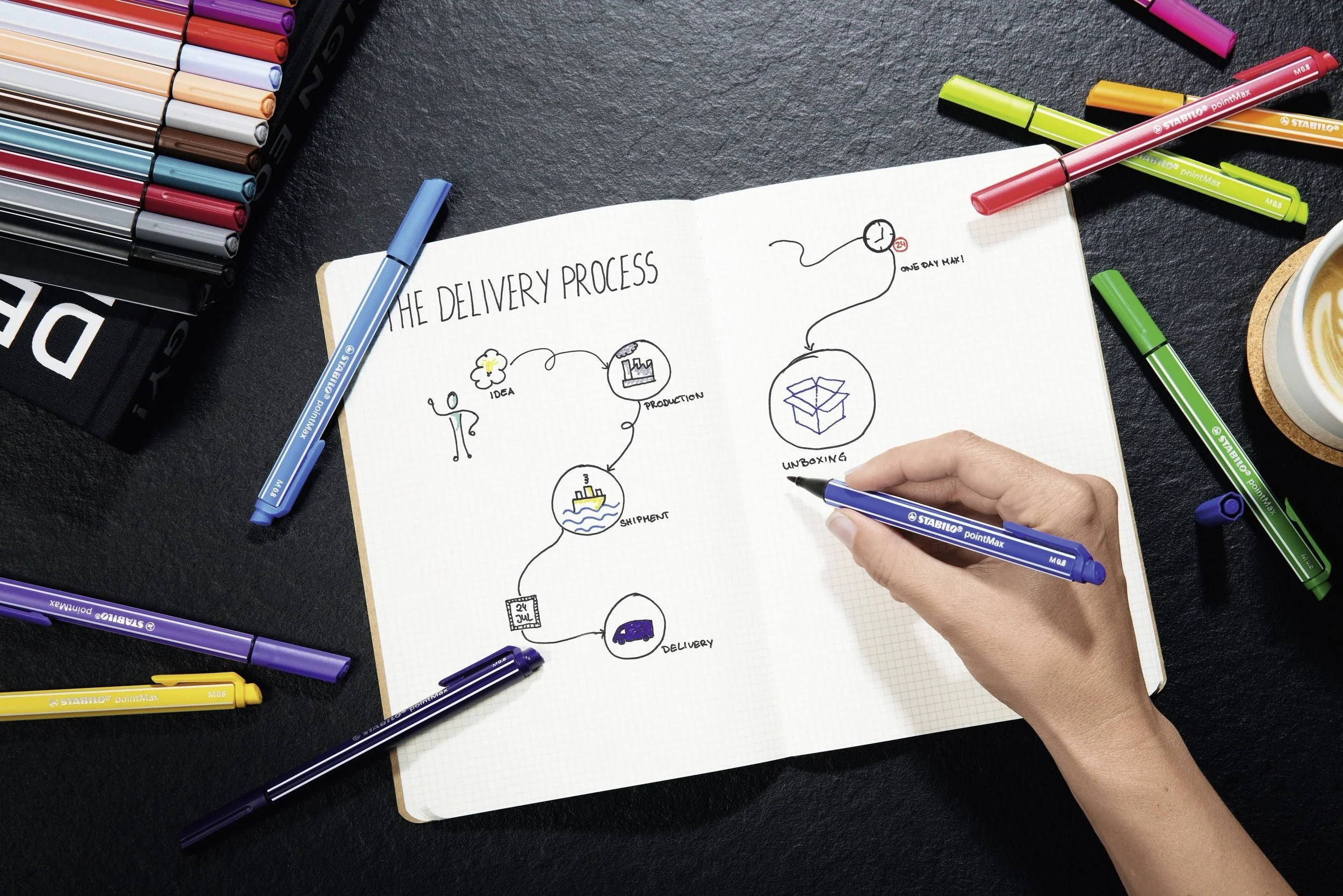 Fineliner Premium - STABILO pointMax - Blu scuro - Image 5