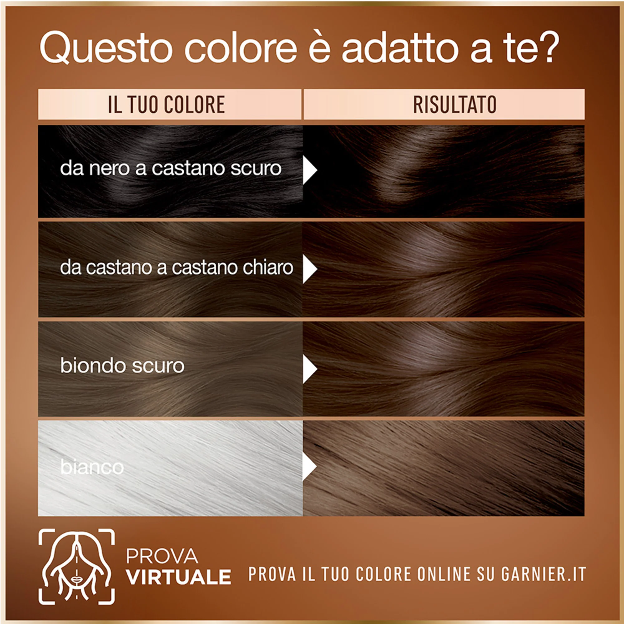 Garnier Good 4.0 Castano Cioccolato, colorazione permanente senza ammoniaca - Image 4