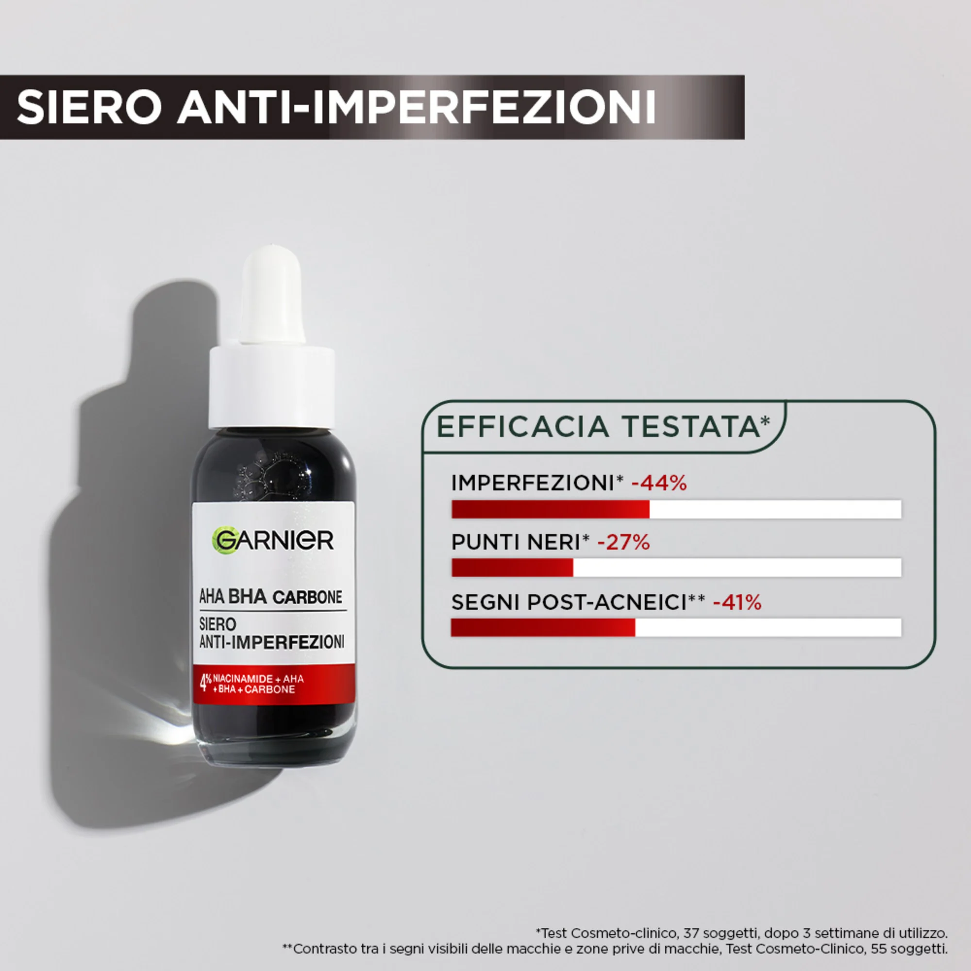 Garnier PureActive, Siero AHA+BHA Anti-Imperfezioni, 30ml - Image 4