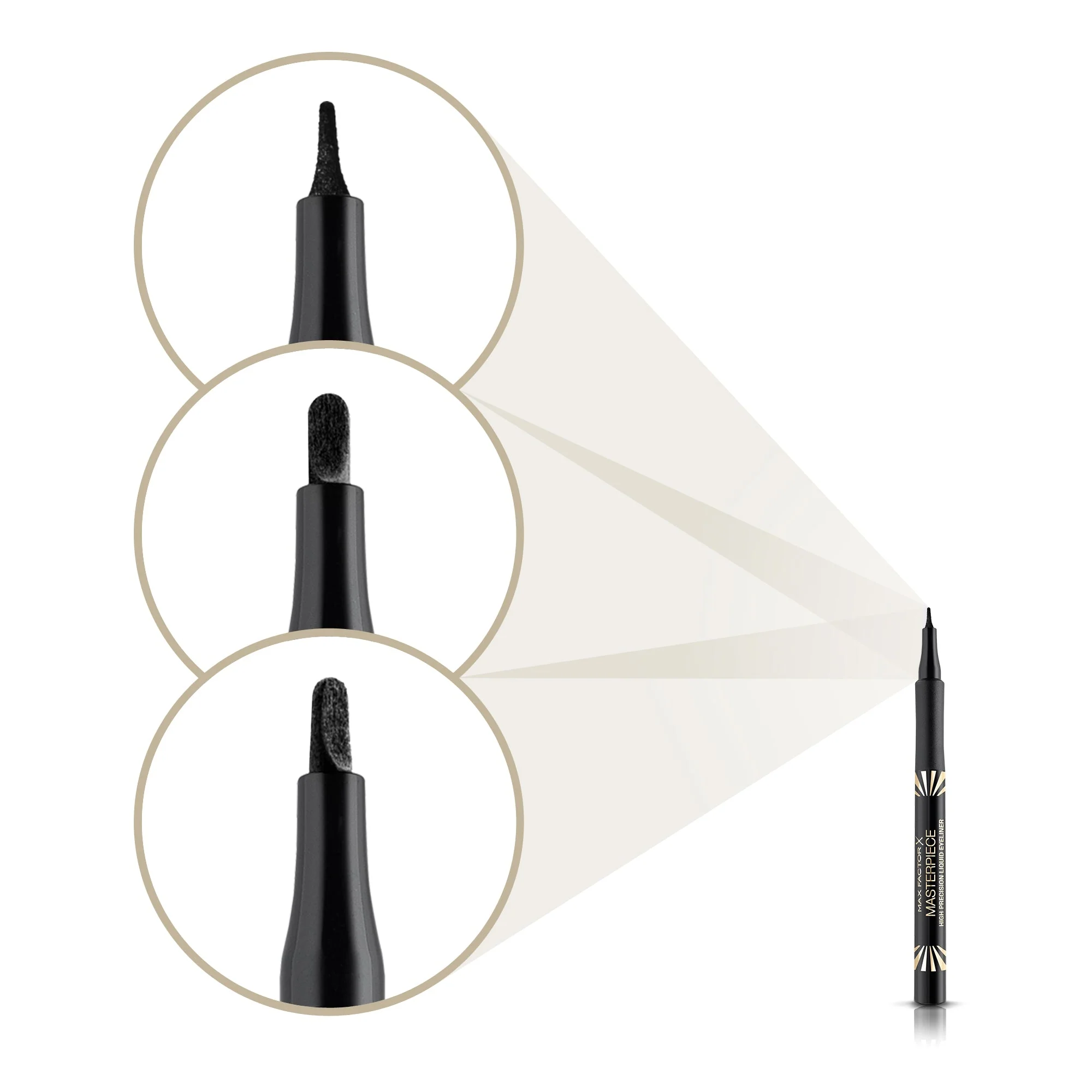 Max Factor - Eyeliner Penna Masterpiece High Precision - Punta a Spatola per Tratto Spesso e Sottile - 15 Charcoal - 1 g - Image 4