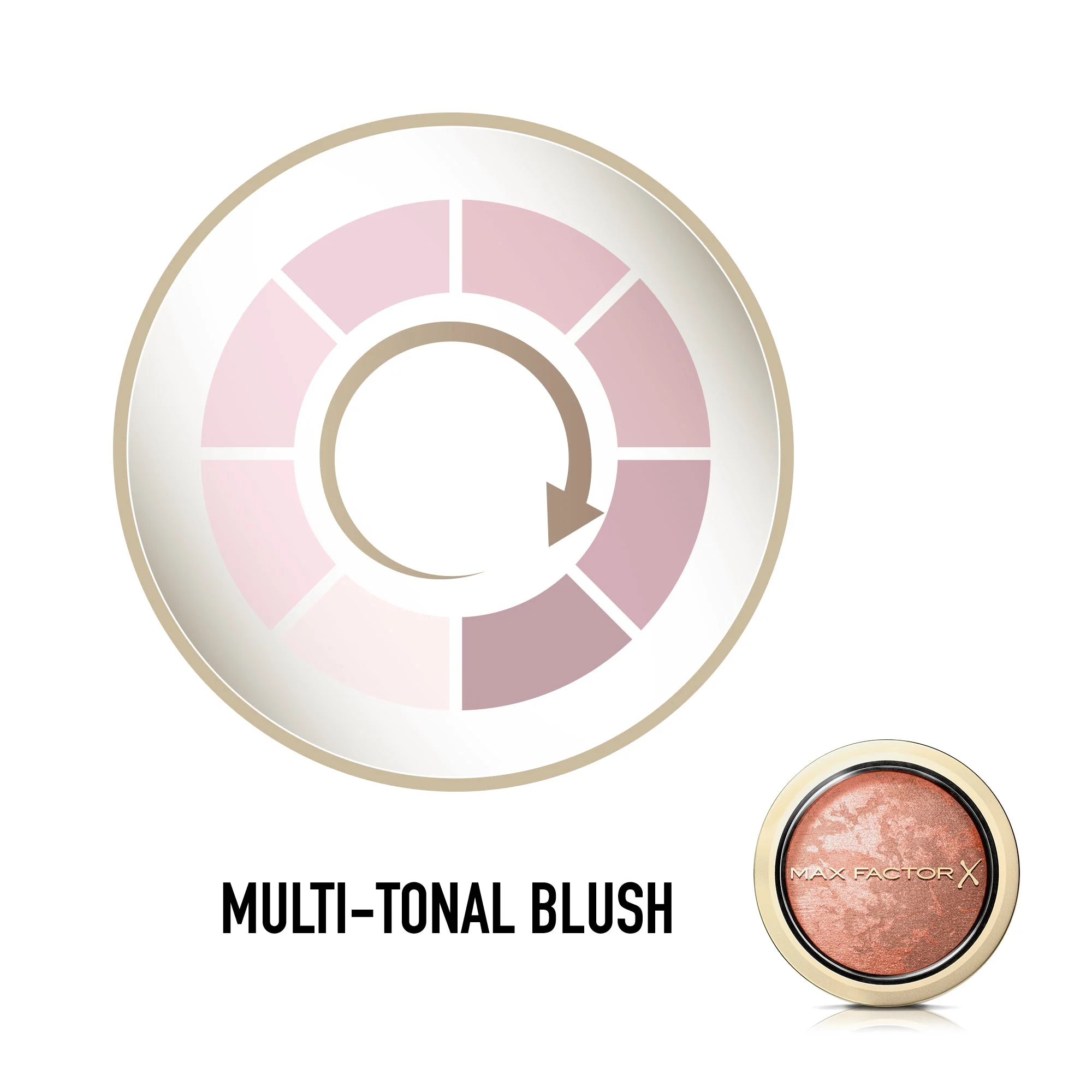 Max Factor - Fard Viso Facefinity Blush - Texture Multi-Tonale, Modulabile e Ultra-Sfumabile - 25 Alluring Rose - 1,5 g - Image 5