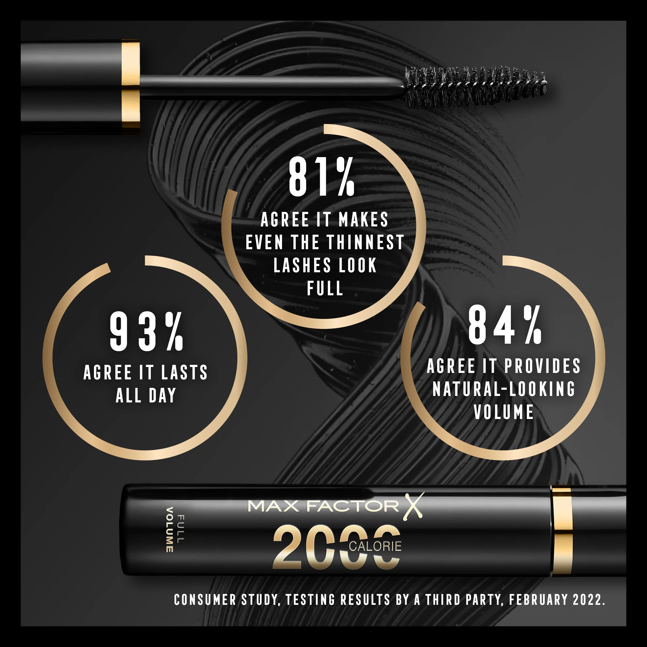 Max Factor - Mascara Volumizzante 2000 Calorie - Formula per Occhi Sensibili - Black / Nero - 9 ml - Image 12
